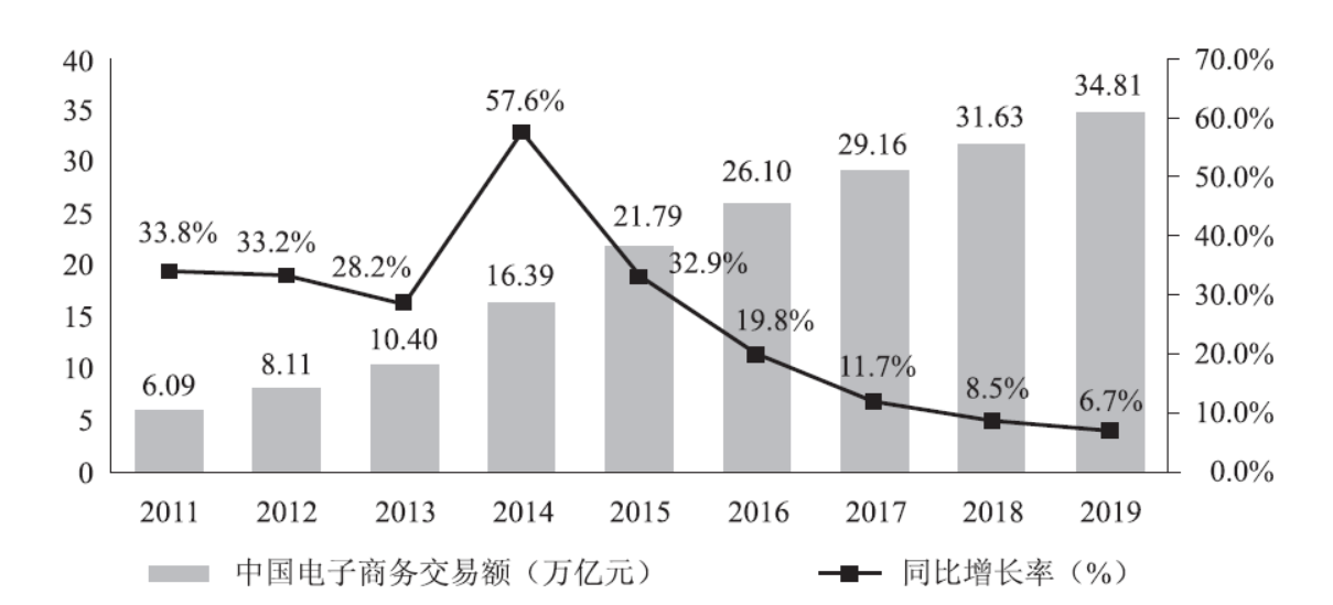 热点生活 第57页