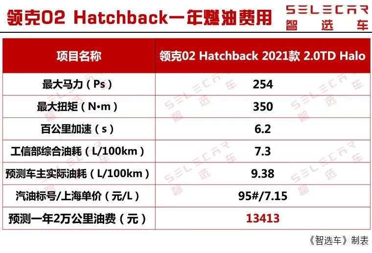 地方新闻 第50页