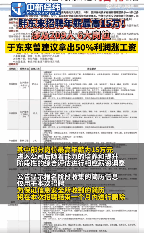 最新资讯 第48页