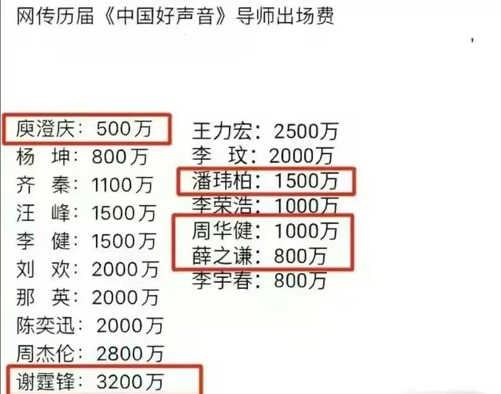 游戏专题 第15页