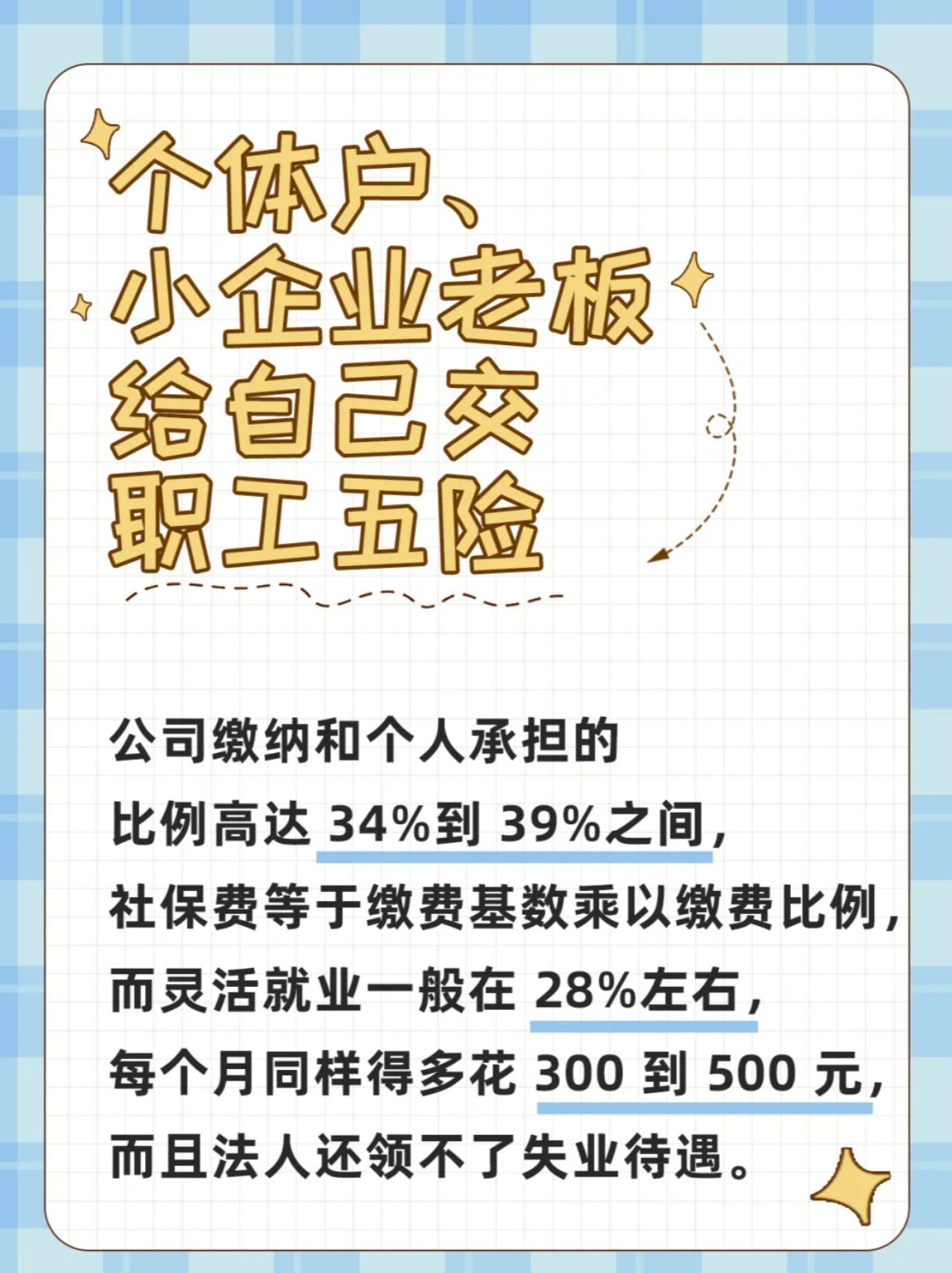 小微企业参照个体工商户缴纳养老保险小微企业如何参照个体工商户缴纳养老保险？详解流程与关键点